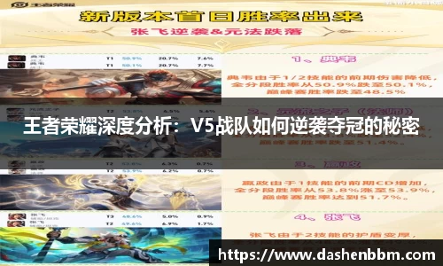 王者荣耀深度分析：V5战队如何逆袭夺冠的秘密