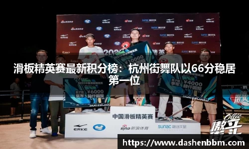 滑板精英赛最新积分榜：杭州街舞队以66分稳居第一位