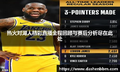 热火对湖人精彩直播全程回顾与赛后分析尽在此处
